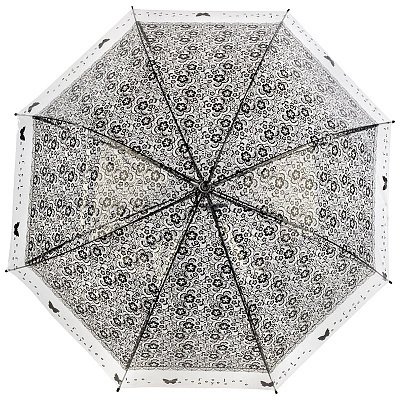 Зонт-трость полуавтоматический 90см BASIC черный_4