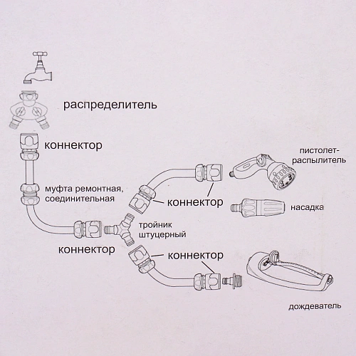 Коннектор Green Proff 34 ДоброСад_5